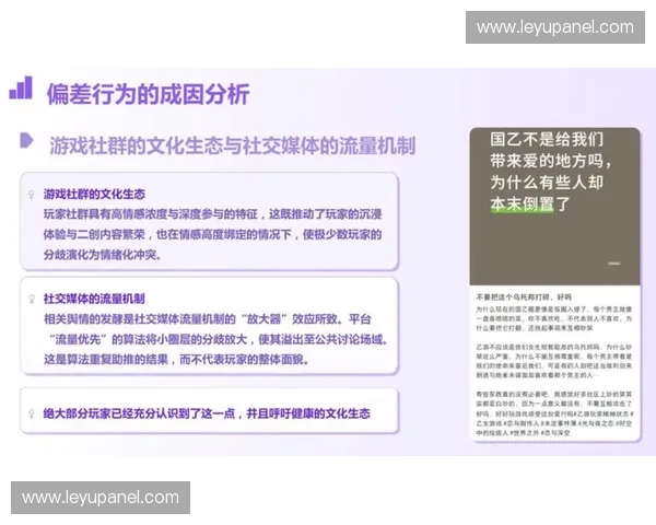 社交分享机制深度整合观赛进程，激发用户自主传播意愿